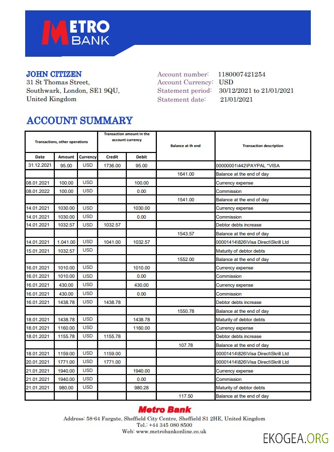 Royaume Uni Metro Bank excel pdf